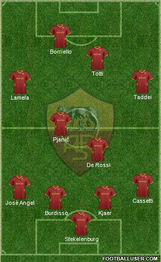 AS Roma Formation 2011