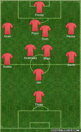 Fifa Team Formation 2011