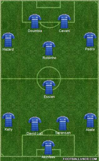 Chelsea Formation 2011