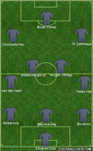 Pro Evolution Soccer Team Formation 2011