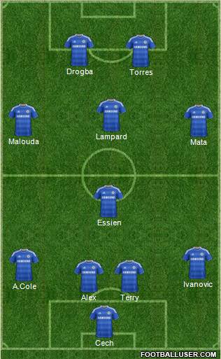 Chelsea Formation 2011
