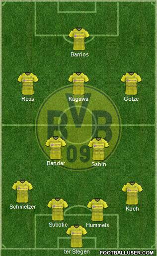 Borussia Dortmund Formation 2011