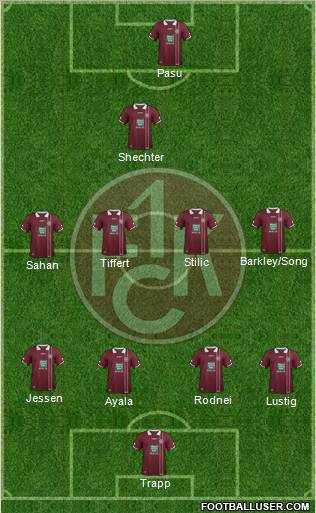 1.FC Kaiserslautern Formation 2011