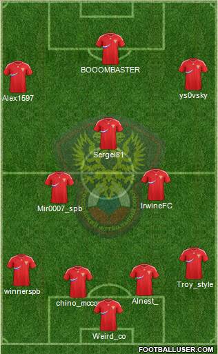 Russia Formation 2011