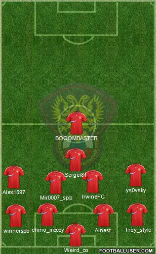 Russia Formation 2011