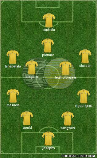 South Africa 4-5-1 football formation