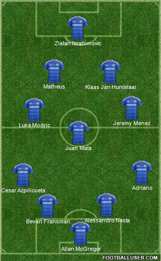 Chelsea Formation 2011
