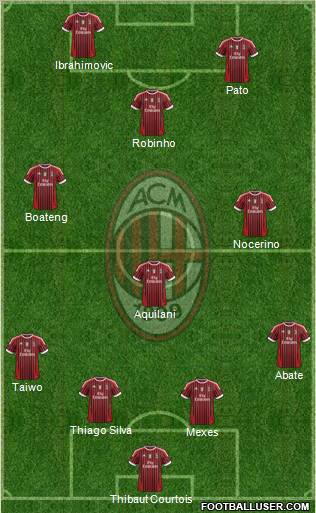 A.C. Milan Formation 2011
