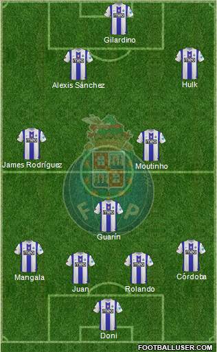 Futebol Clube do Porto - SAD Formation 2011