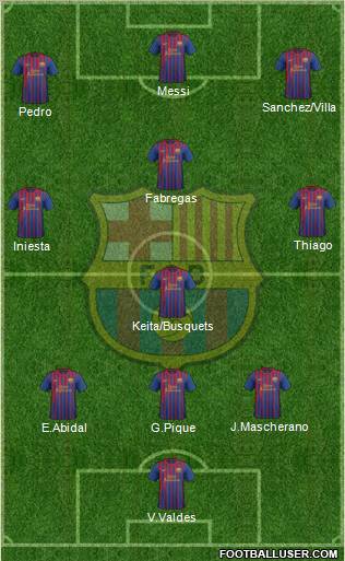 F.C. Barcelona Formation 2011