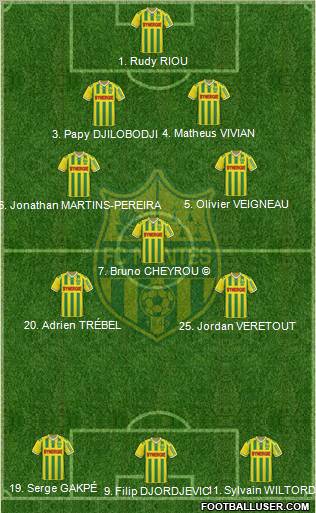 FC Nantes Formation 2011