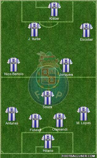 Futebol Clube do Porto - SAD Formation 2011