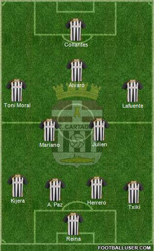 F.C. Cartagena Formation 2011