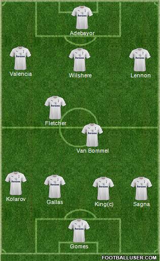 Tottenham Hotspur Formation 2011