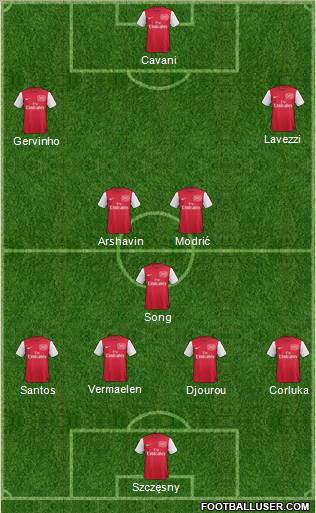 Arsenal Formation 2011