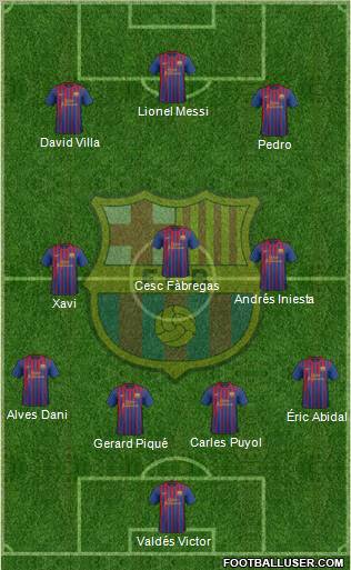 F.C. Barcelona Formation 2011