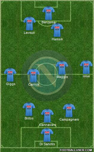 Napoli Formation 2011