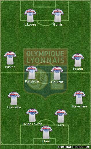 Olympique Lyonnais Formation 2011