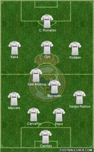 Real Madrid C.F. Formation 2011