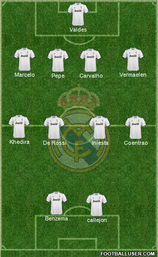 R. Madrid Castilla Formation 2011