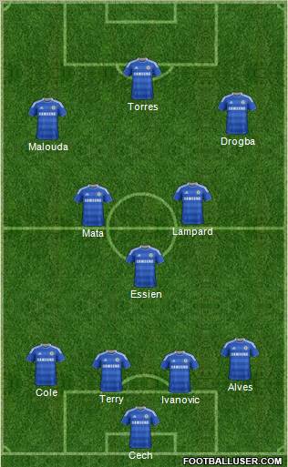 Chelsea Formation 2011