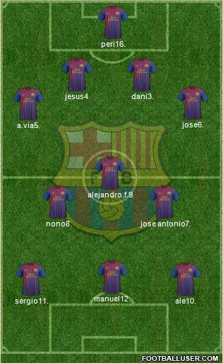 F.C. Barcelona Formation 2011
