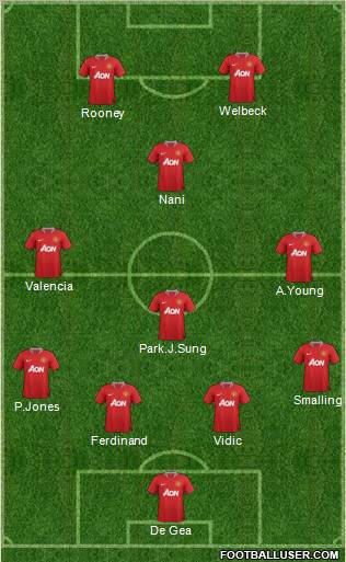 Manchester United Formation 2011