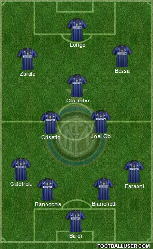 F.C. Internazionale Formation 2011