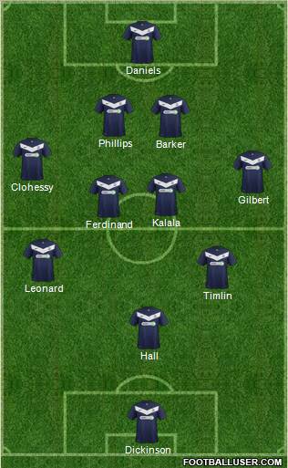 Southend United Formation 2011