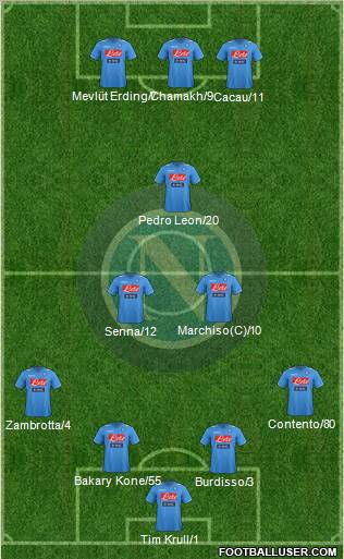 Napoli Formation 2011