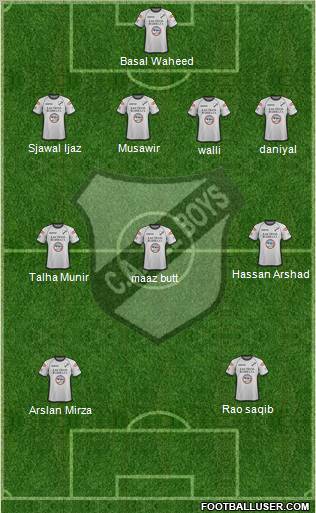 All Boys Formation 2011