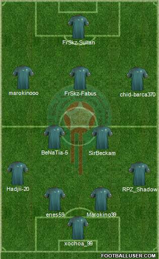 Morocco Formation 2011