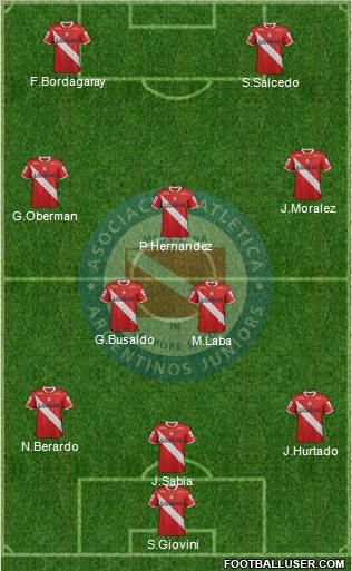 Argentinos Juniors football formation