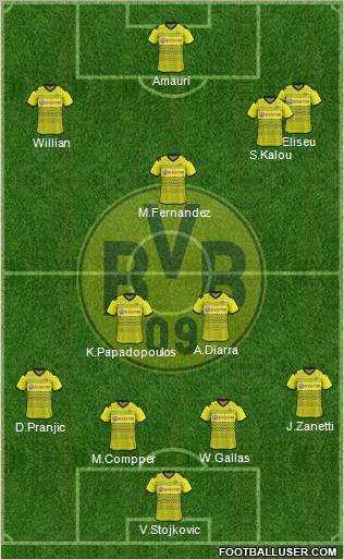 Borussia Dortmund Formation 2011