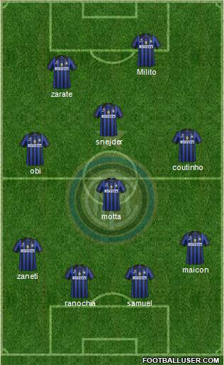 F.C. Internazionale Formation 2011
