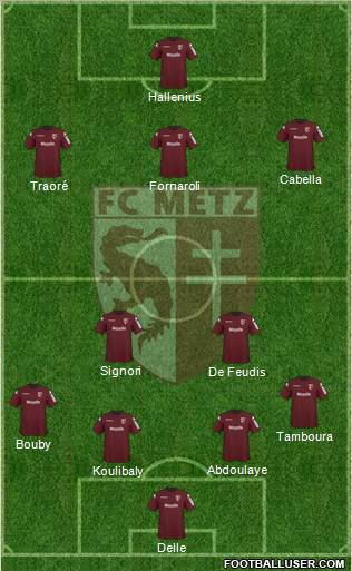 Football Club de Metz Formation 2011