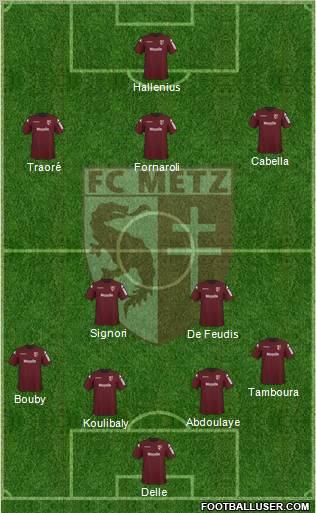 Football Club de Metz football formation