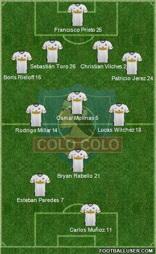 CSD Colo Colo Formation 2011