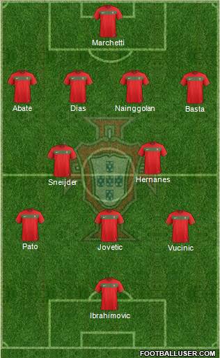 Portugal Formation 2011