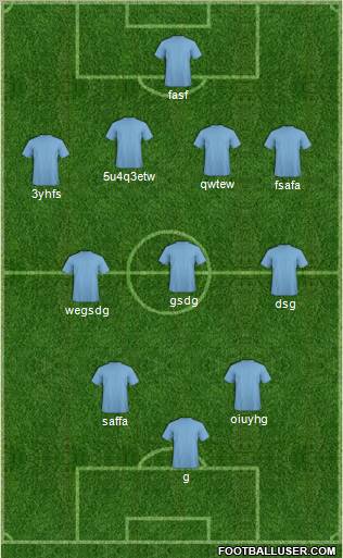 Dream Team Formation 2011