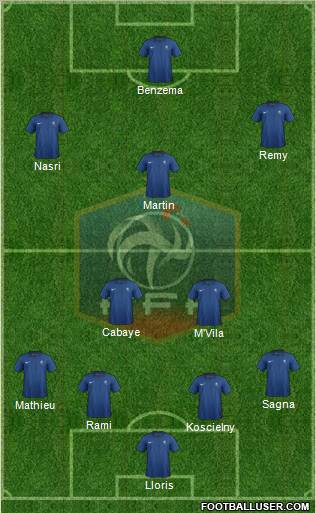 France Formation 2011