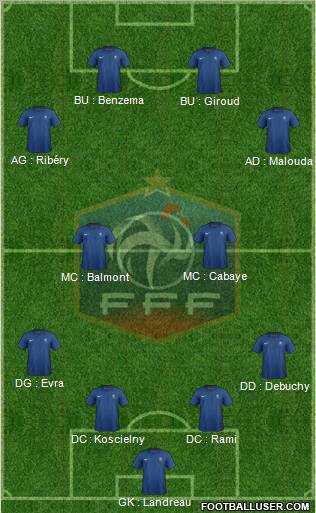 France Formation 2011