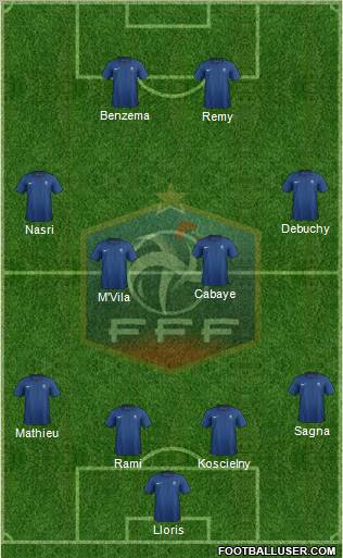 France Formation 2011