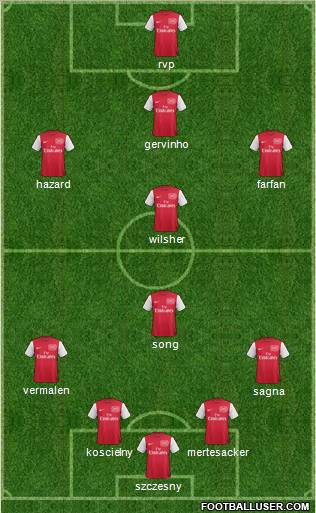 Arsenal Formation 2011