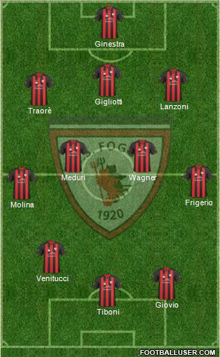 Foggia Formation 2011