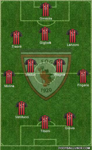 Foggia football formation