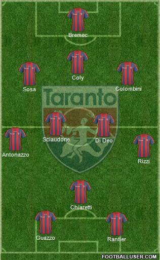 Taranto Formation 2011