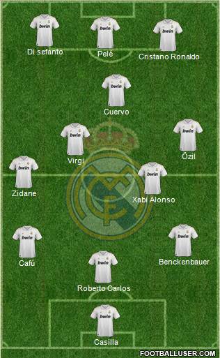 Real Madrid C.F. Formation 2011