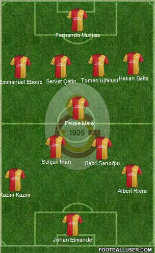 Galatasaray SK Formation 2011