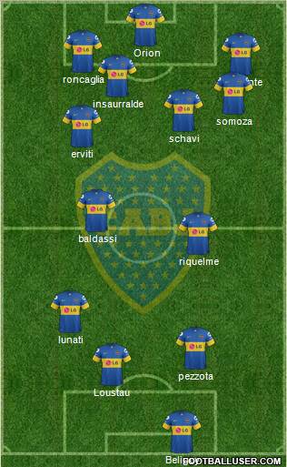 Boca Juniors Formation 2011